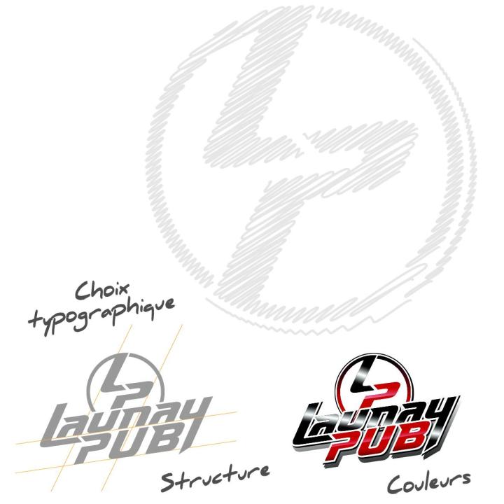 Créations graphiques sur mesure et identité visuelle percutante L'Orne