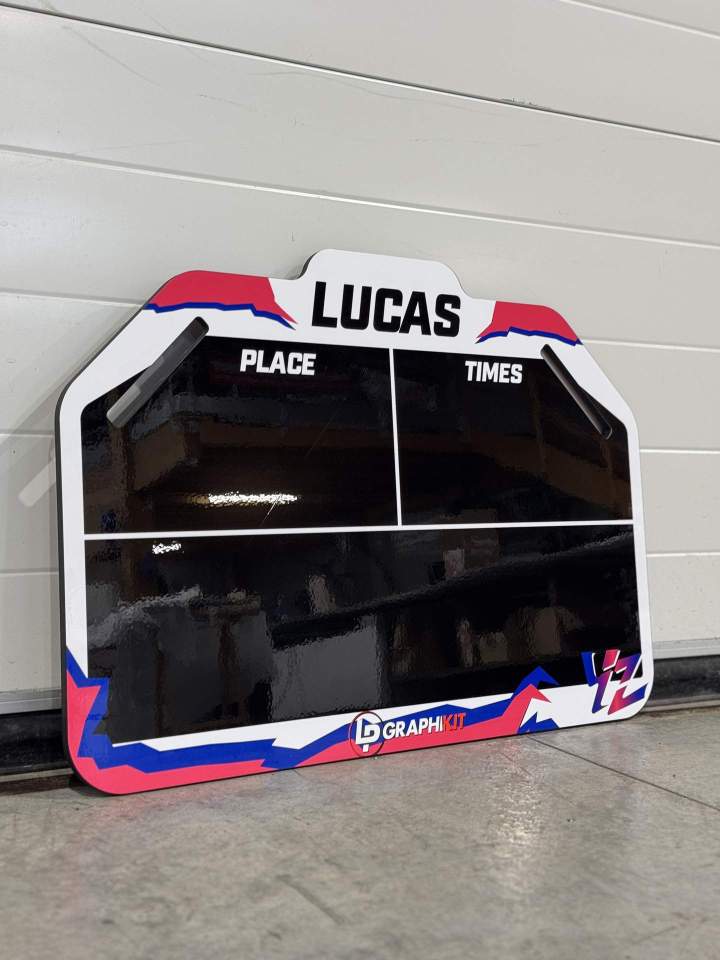 Graphkit en Normandie